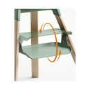 Trona Stokke Clikk