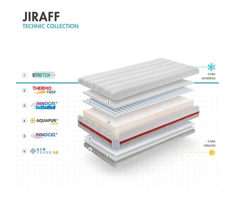 Colchón Jiraff de Baby Mattress